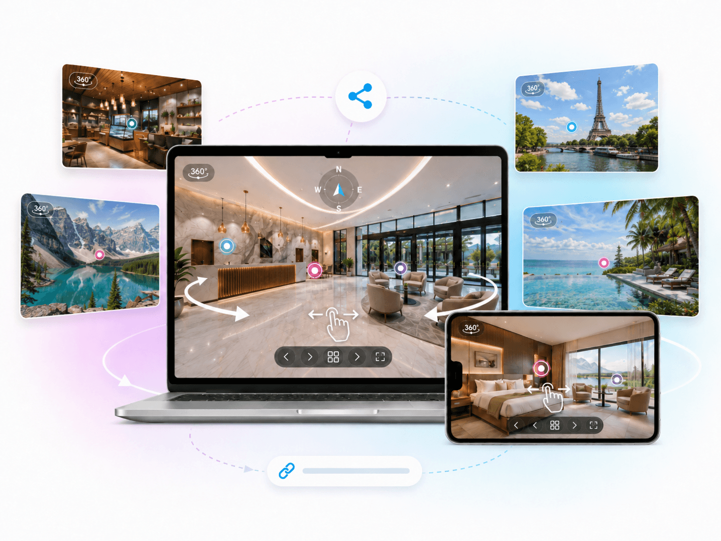 Share 360 Experiences